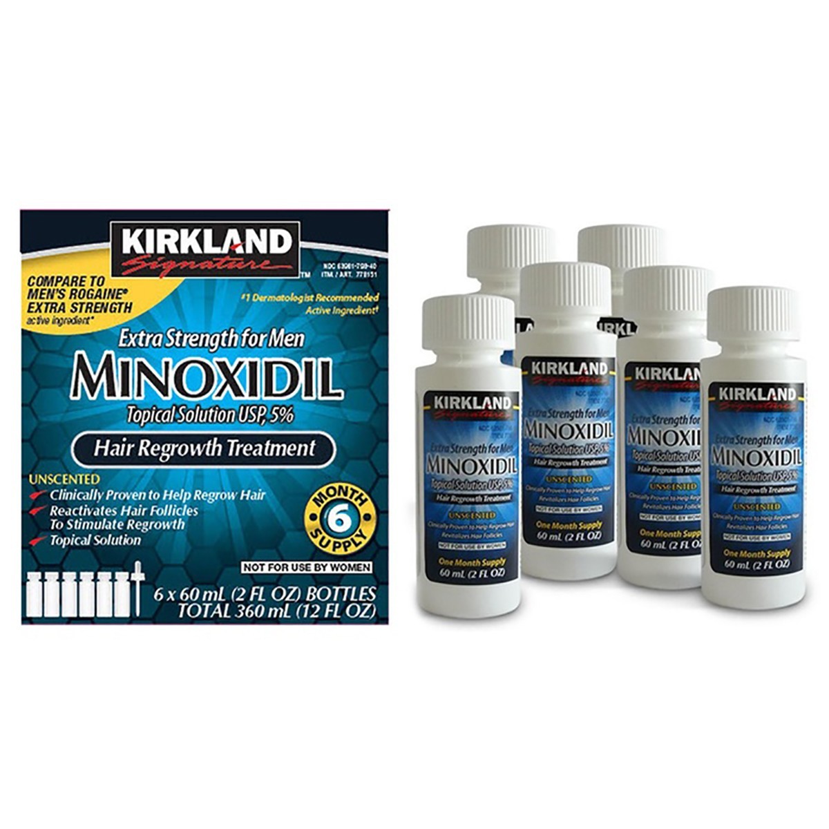 Minoxodil